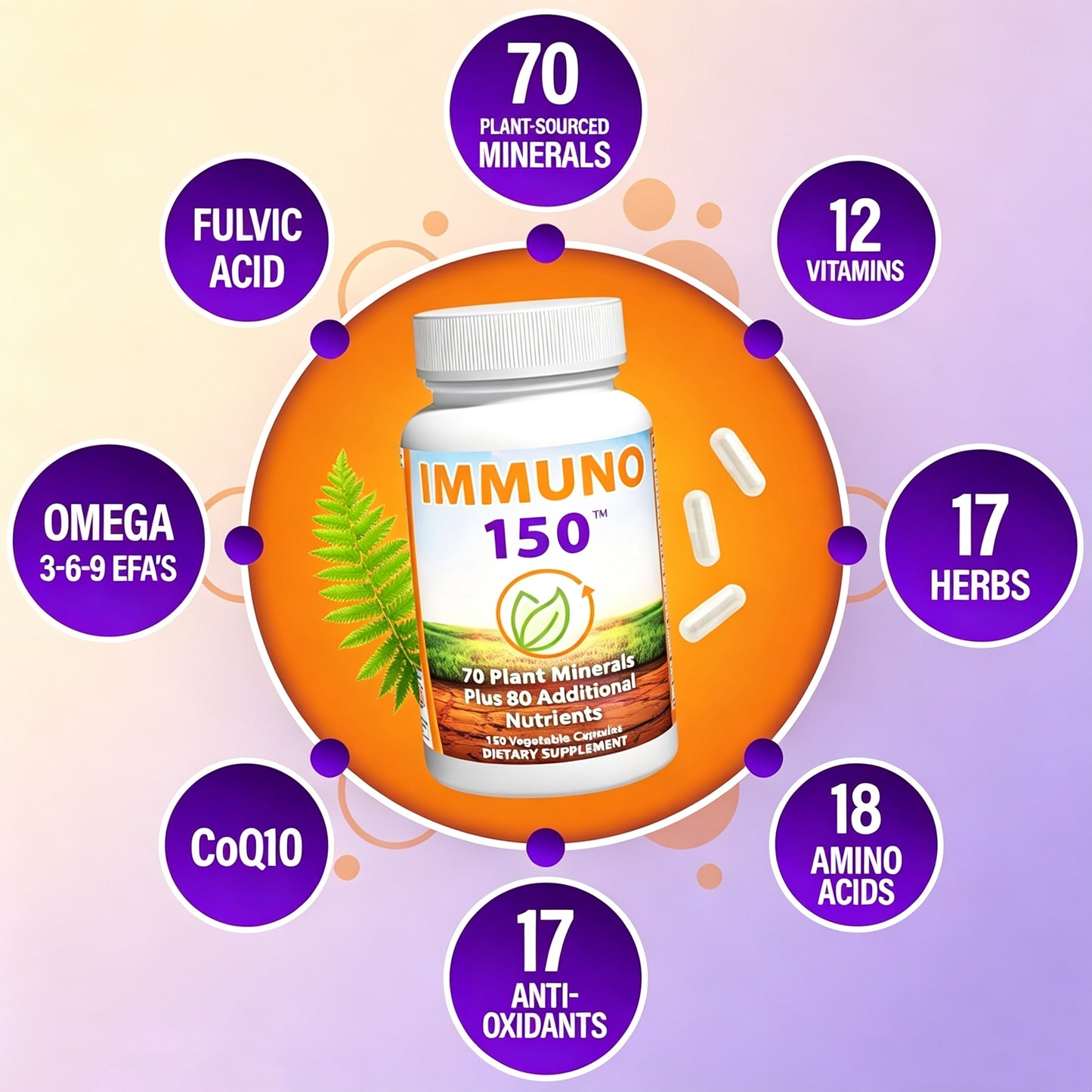 IMMUNO 150 COMPLETE MULTI SUPPLEMENT